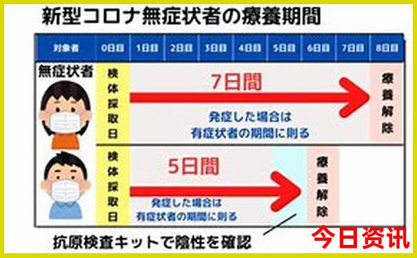 内蒙康巴什旅游景点有哪些
