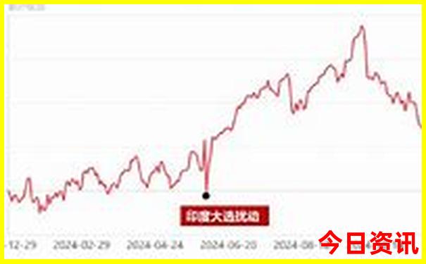 北京十日游攻略自助游